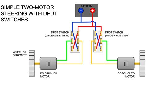 dpdt switch reversible motor wiring diagram 